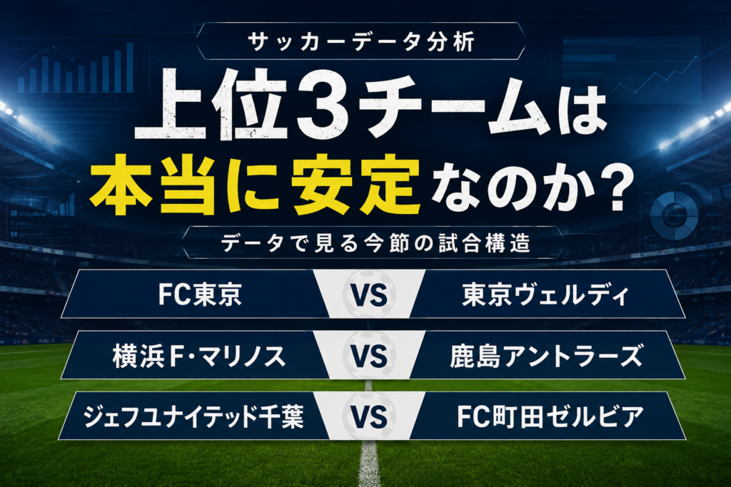 上位3チームの試合構造をサッカーデータで分析するアイキャッチ画像