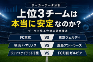 上位3チームの試合構造をサッカーデータで分析するアイキャッチ画像