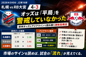 札幌vsRB大宮4-3を欧州オッズとアジアラインで分析し、平局3.40から勝敗型構造を読むアイキャッチ画像