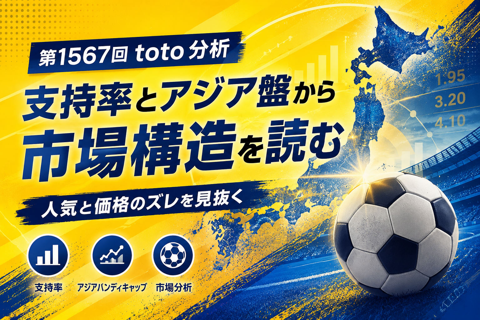 第1567回totoを支持率とアジア盤から分析するサッカーくじ市場構造のアイキャッチ画像