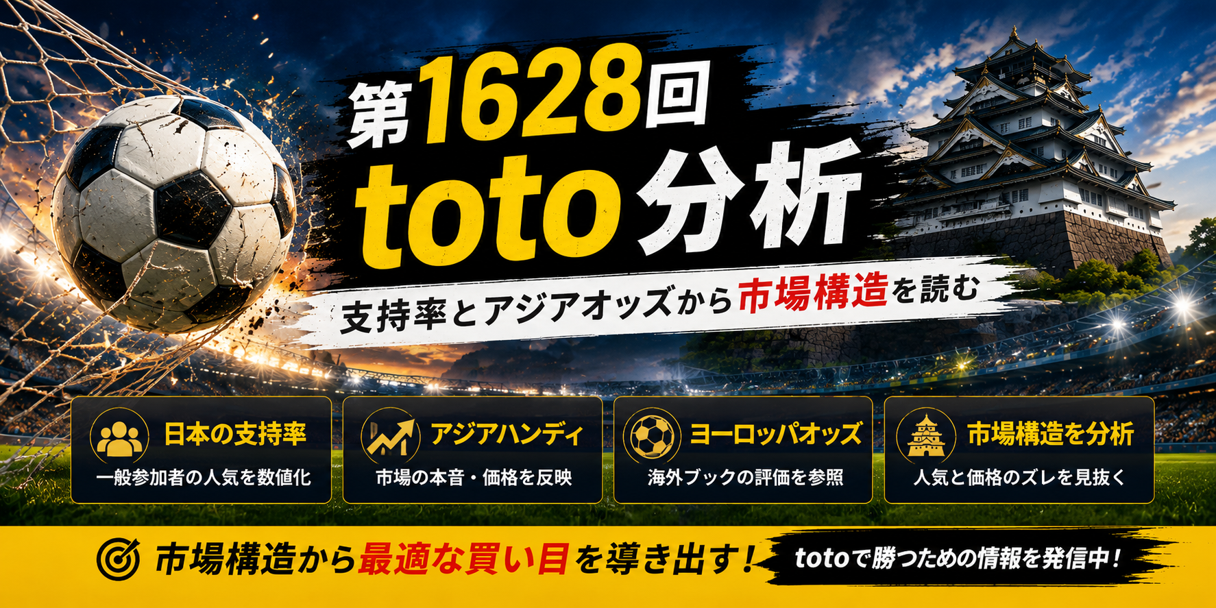 第1567回toto分析の市場構造バナー