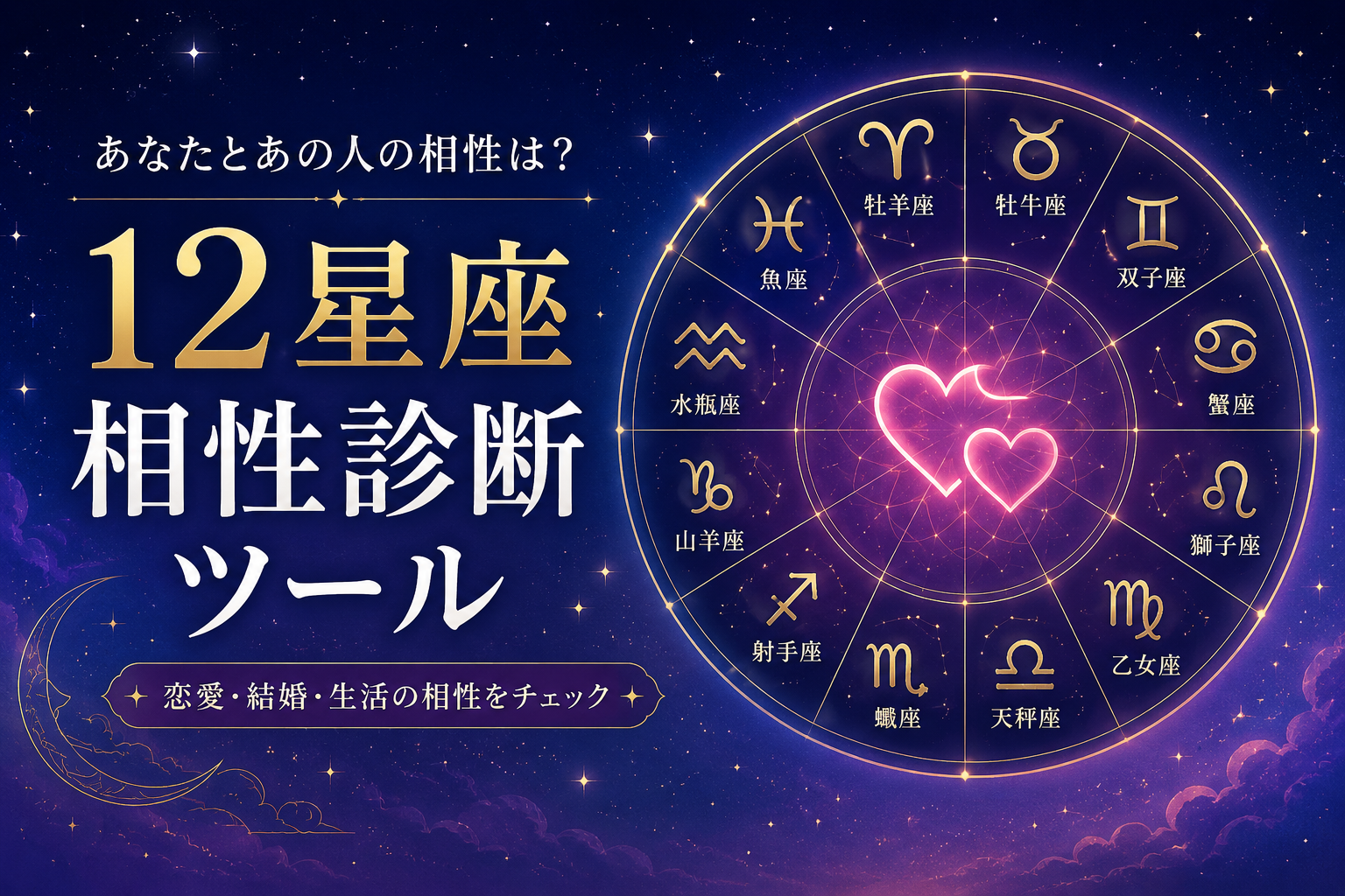 12星座相性診断